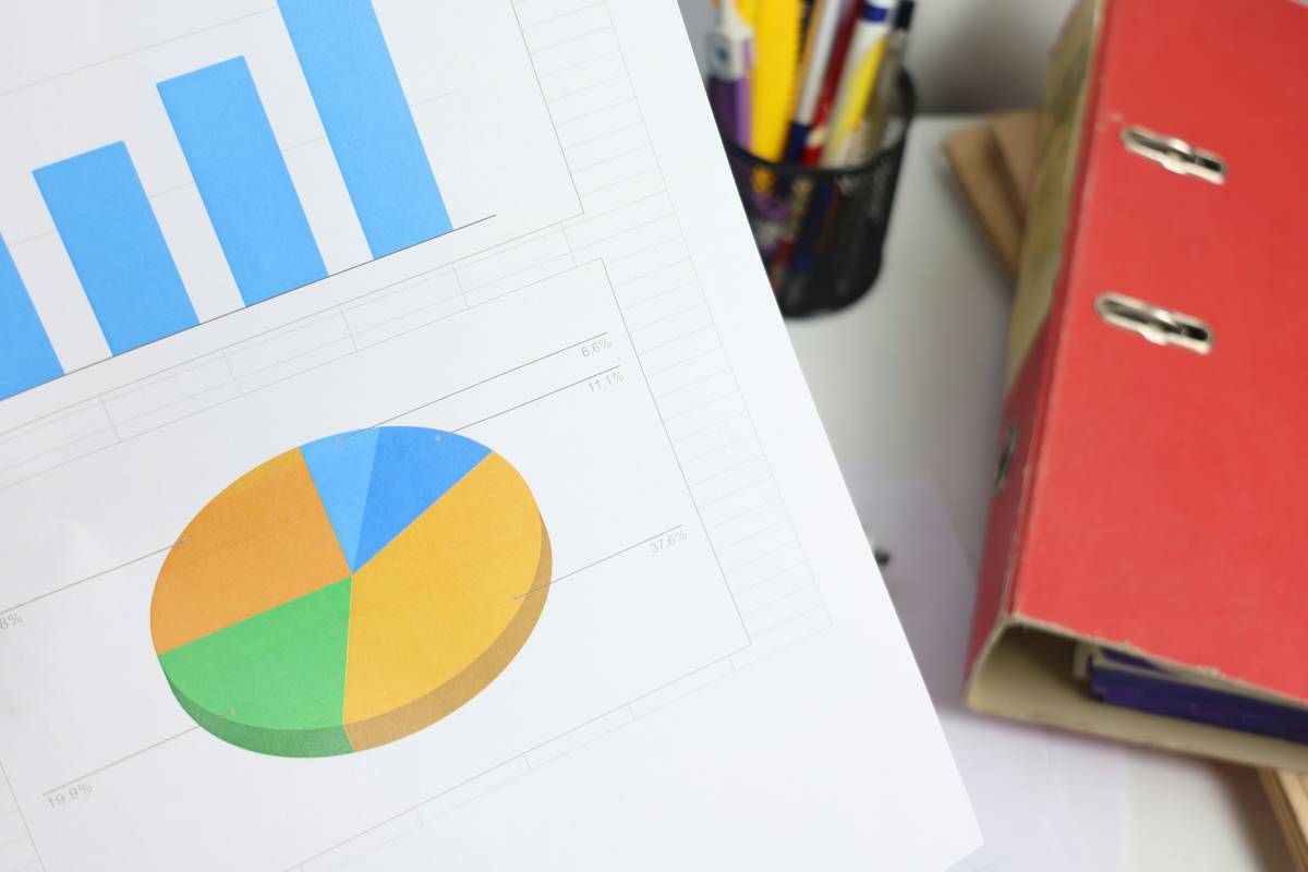 Bar chart showing 63% reduction in grading time when using standardized audit report templates vs. unstructured submissions